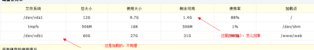 QQ截圖20131119113122.png