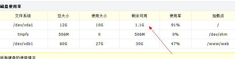 QQ截圖20131120091337.png