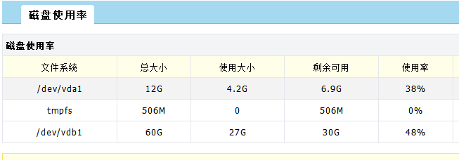 QQ截圖20131121180305.png